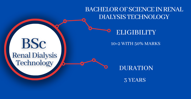 B.sc Renal Dialysis Technology In Hindi 